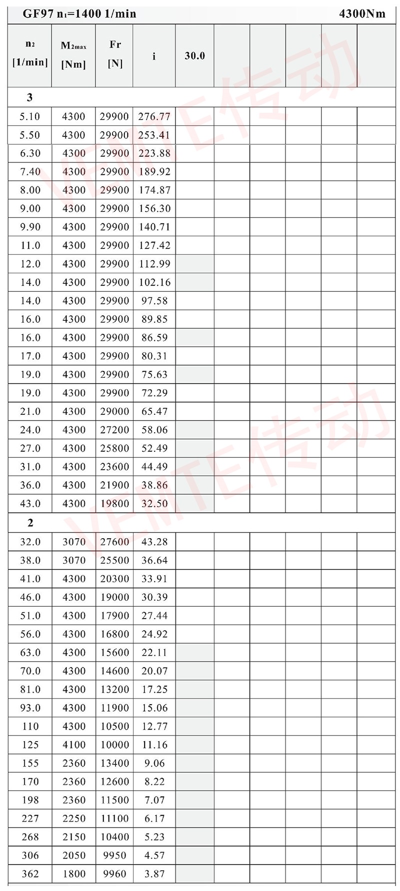 F97配置图2.jpg