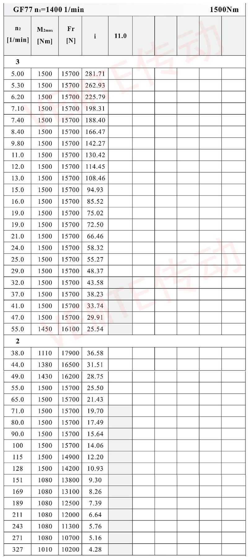 F77配置图2.jpg