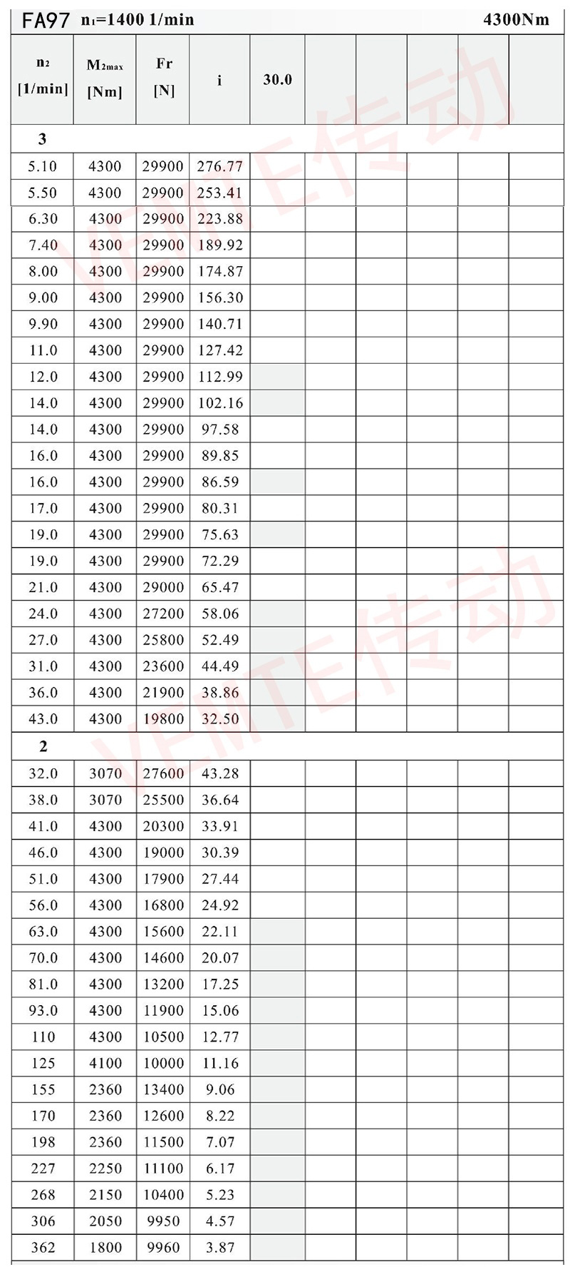 FA97配置图2.jpg