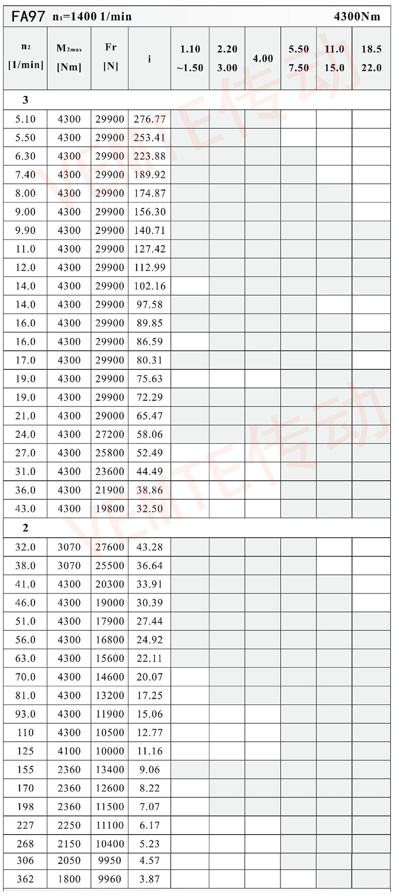 FA97配置图.jpg