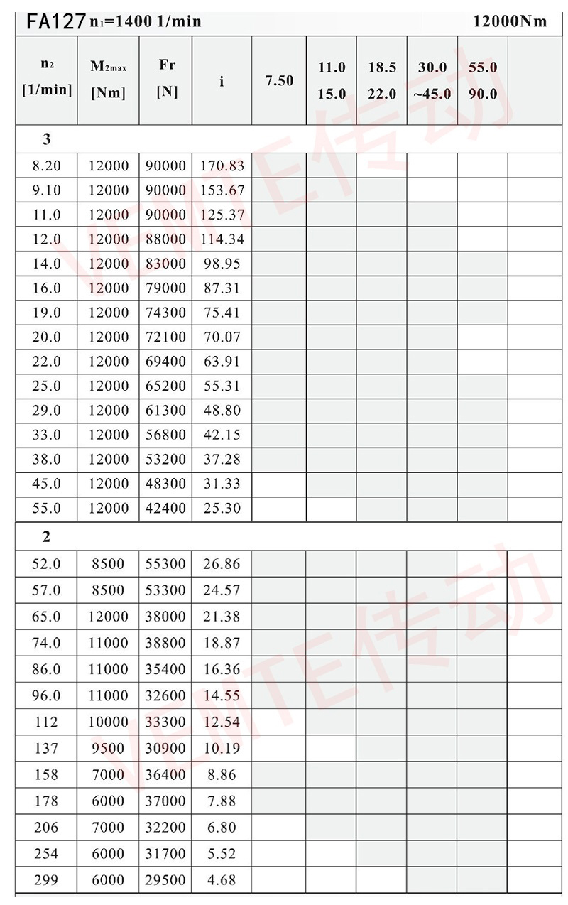 FA127配置图.jpg