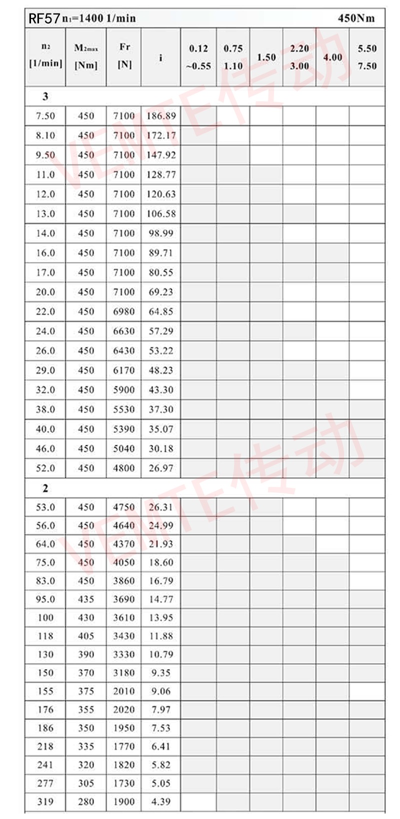 RF57配置图.jpg