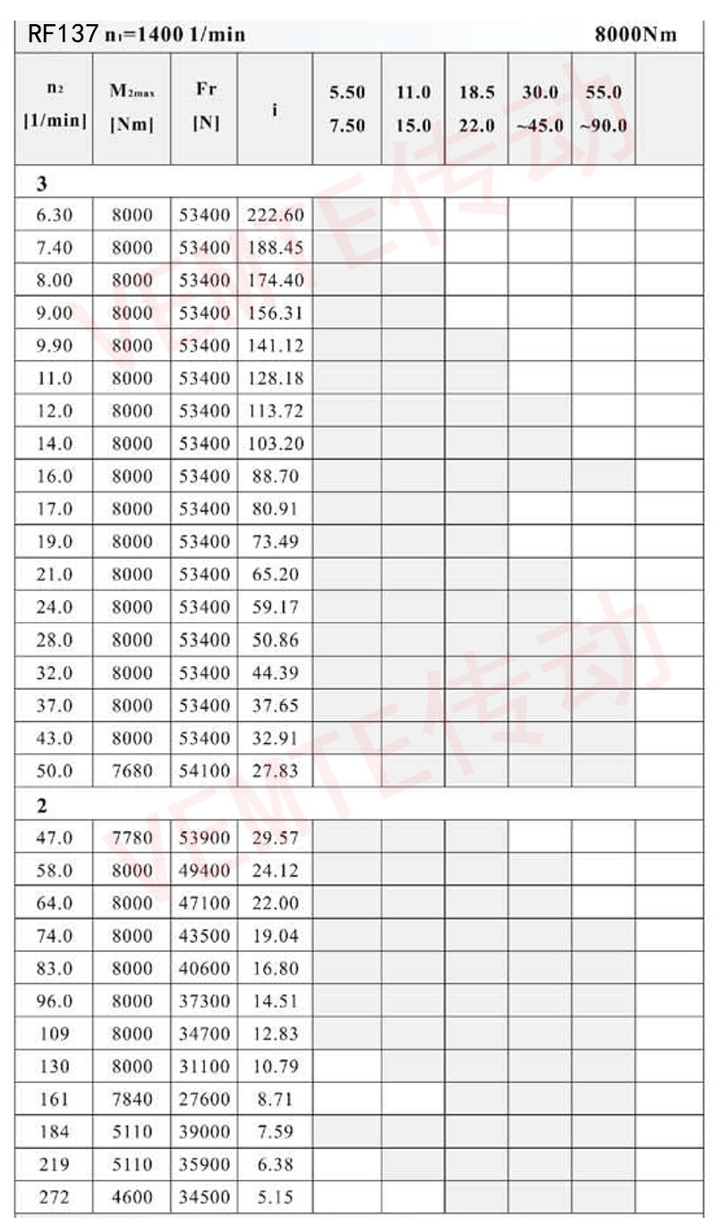 RF137配置图.jpg