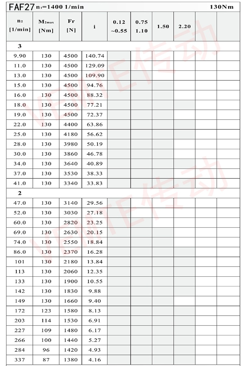 FAF27配置图.jpg