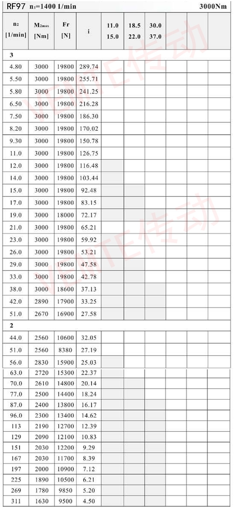 RF97配置图2.jpg