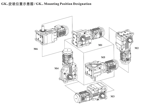 K系列安装方位图.png