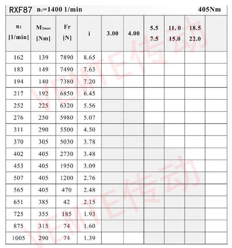 RXF87配置图.jpg