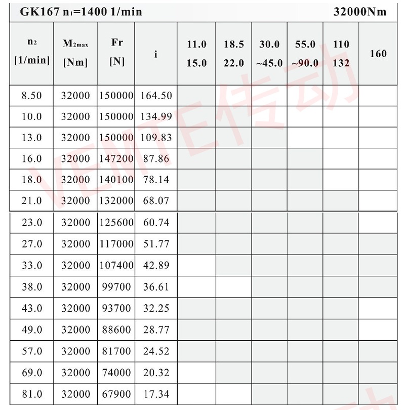 K167配置图.jpg