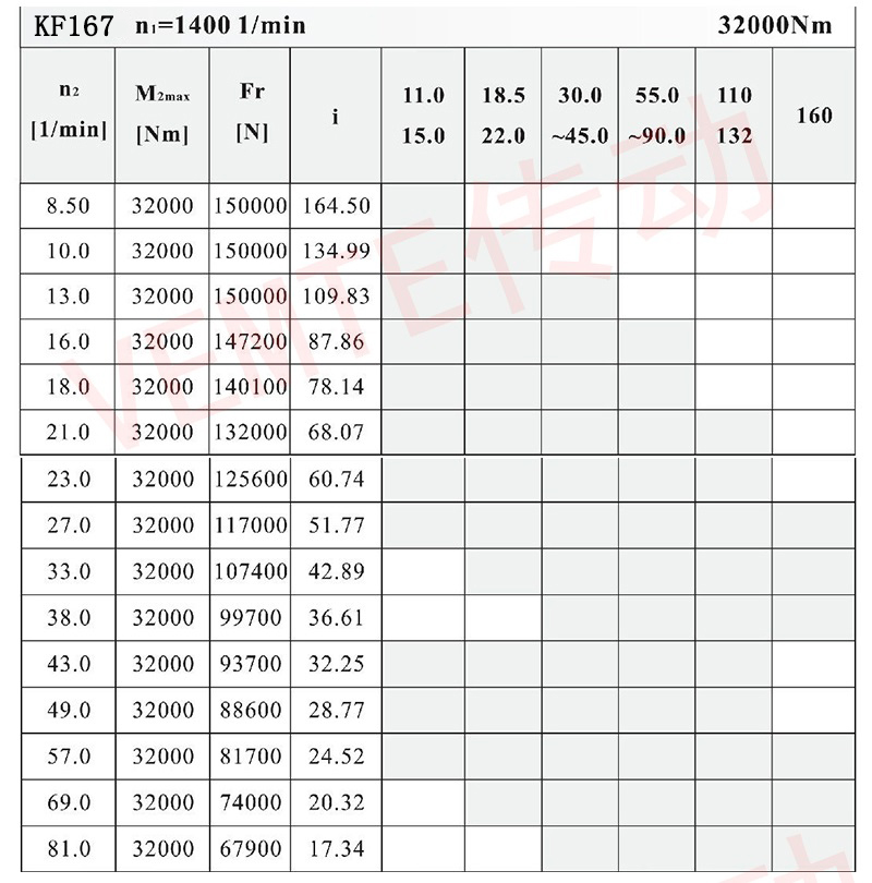 KF167配置图.jpg