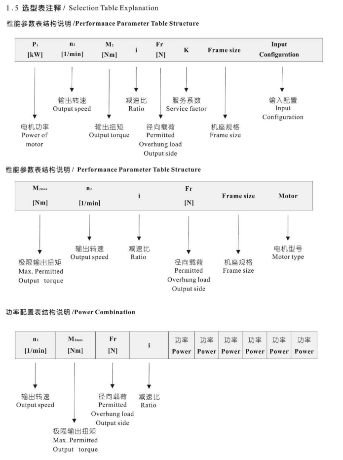 选型表查看.png