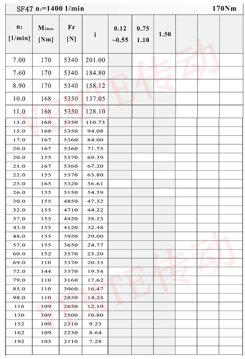 SF47配置图.jpg