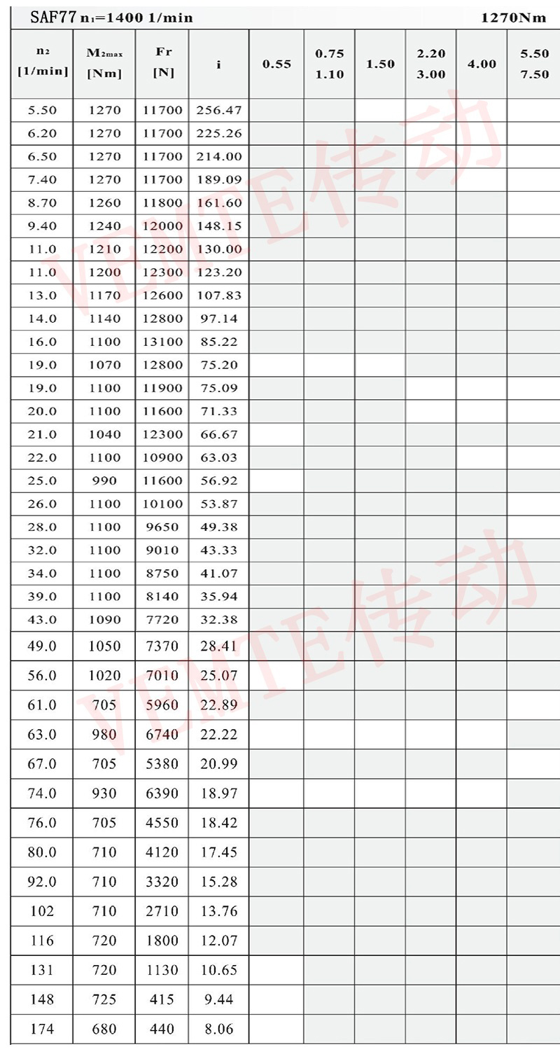 SAF77配置图.jpg