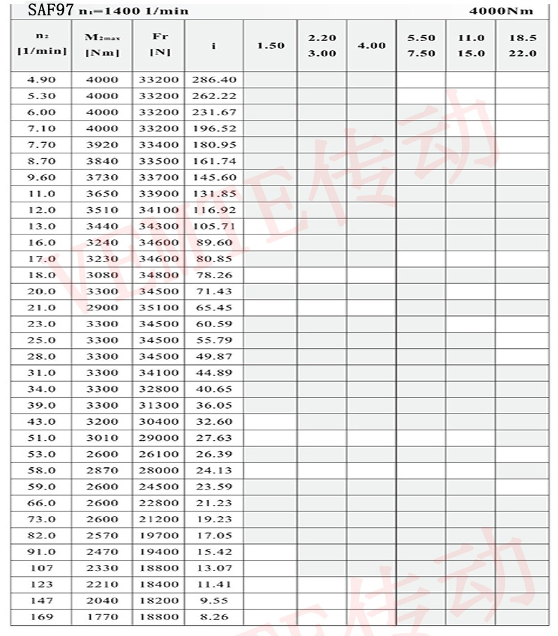 SAF97配置图.jpg