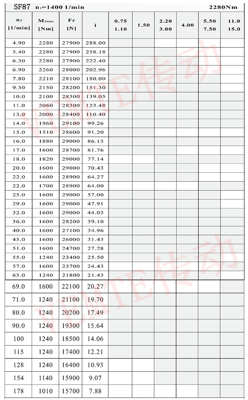 SF87配置图.jpg