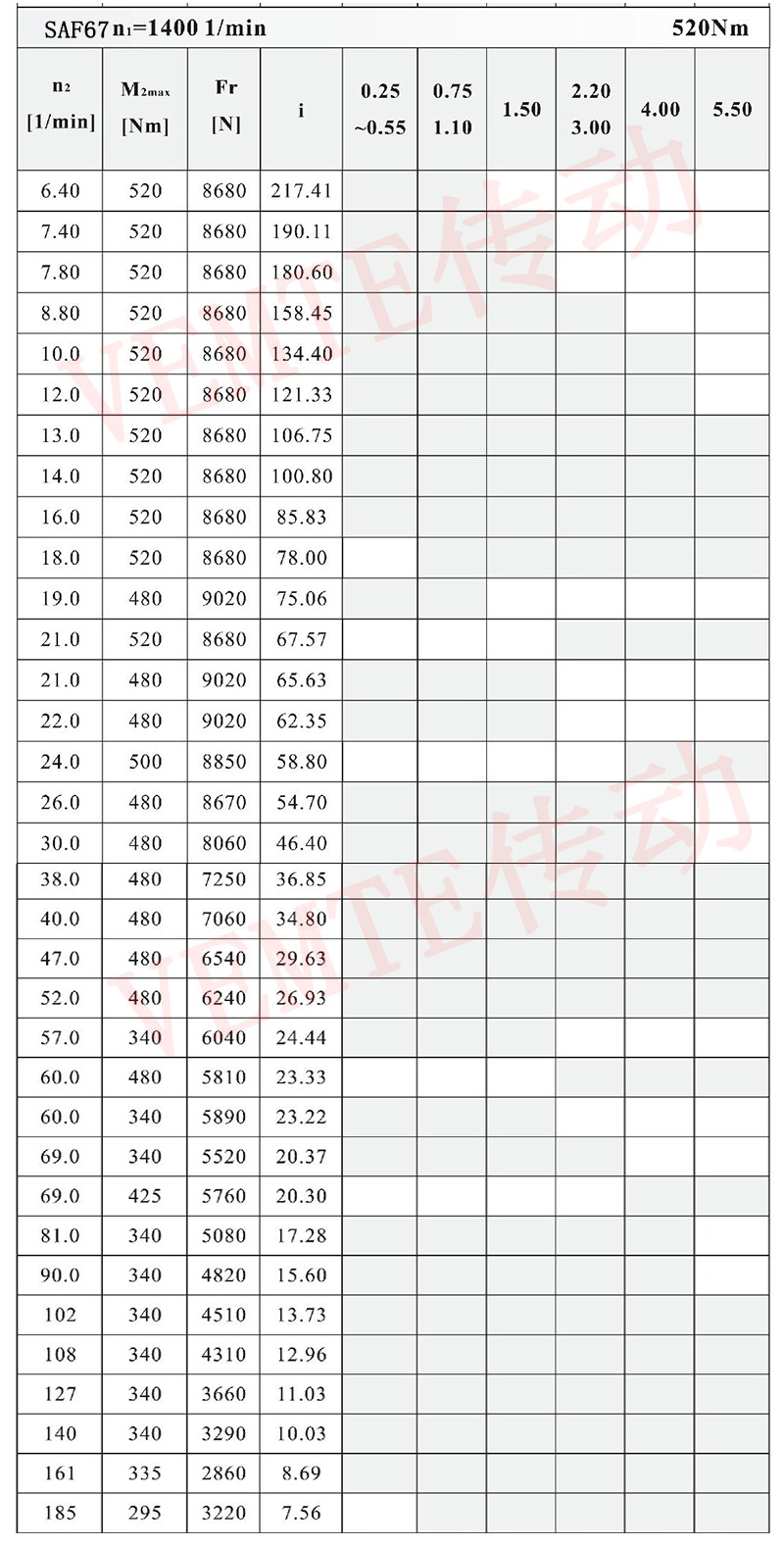 SAF67配置图.jpg