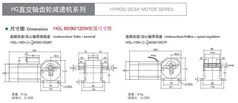 HGL60 90 120W配置.png